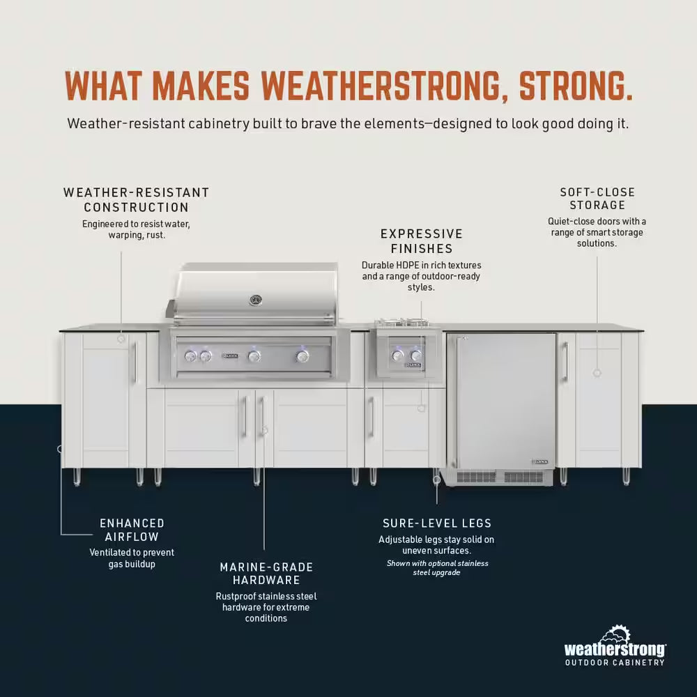 Miami Pitch Black 17-Piece 121.25 In. X 34.5 In. X 28 In. Outdoor Kitchen Cabinet Island Set