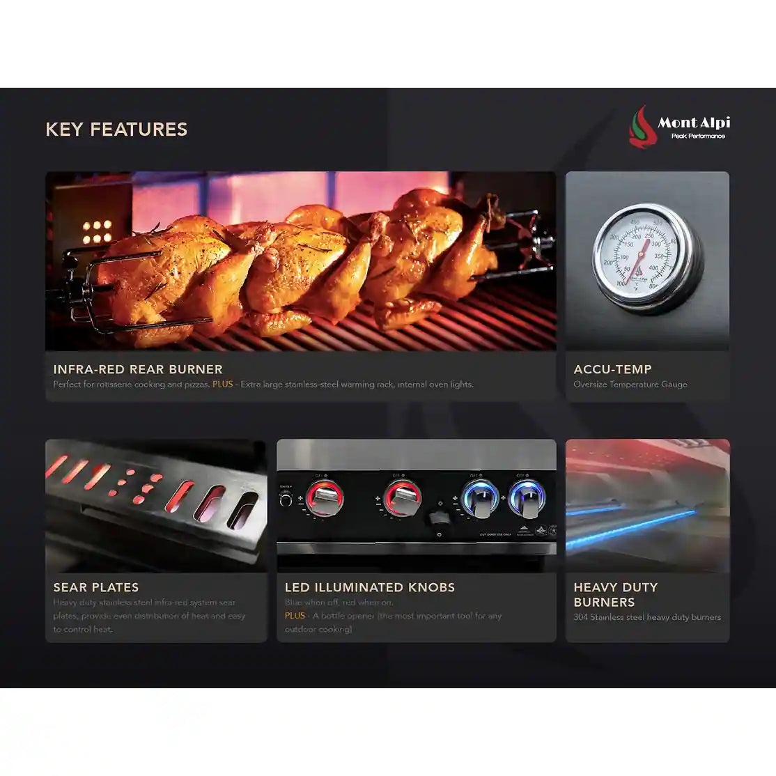 Premium 70" Black Stainless Steel Outdoor Kitchen Island with Refrigerator + 32"W 4-Burner BBQ Grill with Rear Burner